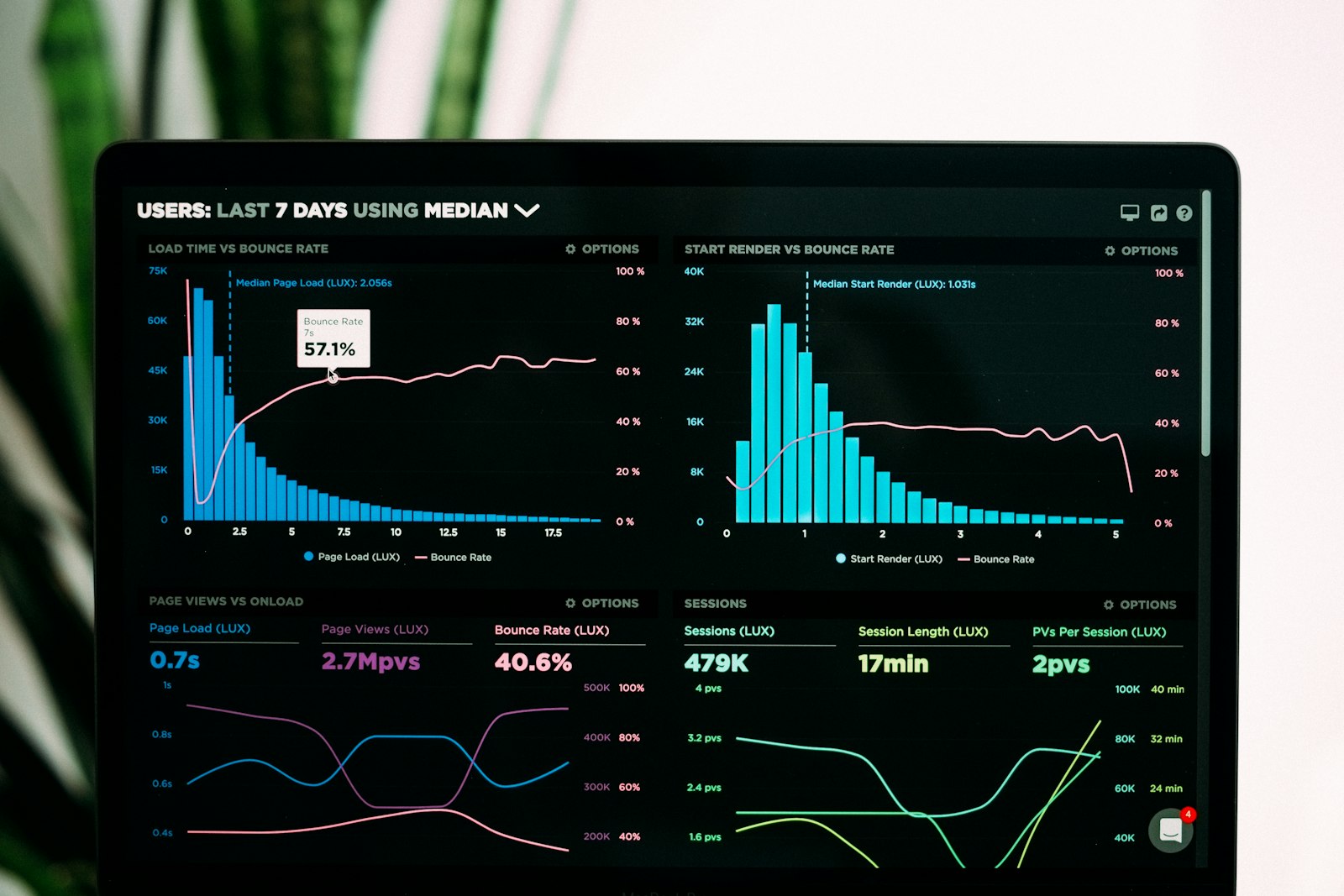 A laptop showing an app dashboard, representing a self-hosted AI app builder you run yourself, 2026
